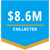 8.6 Million Dollars Collected Banner