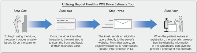 Baptist 1