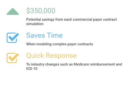 Lake_Charles_Memorial_Contract_Modeling_Benefits.png
